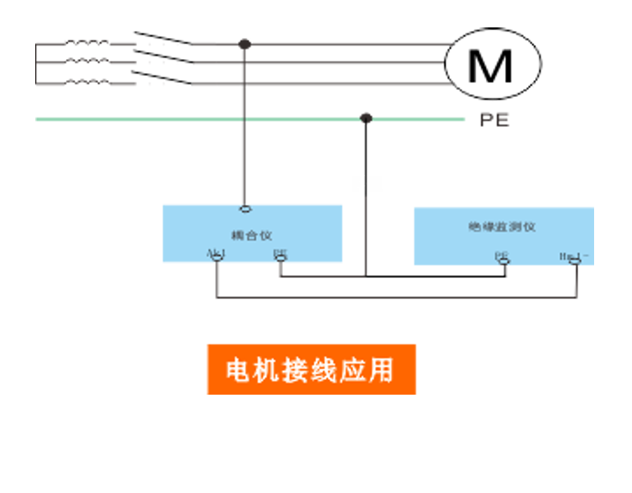 绝缘监测仪尺寸图