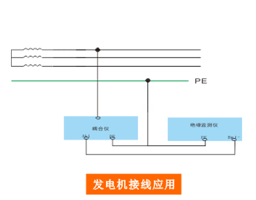 绝缘监测仪尺寸图